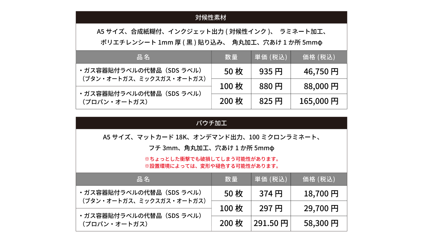 ガス容器貼付ラベルの代替品（SDSラベル）仕様・価格表（※梱包発送費別途）