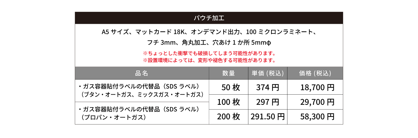 ガス容器貼付ラベルの代替品（SDSラベル）パウチ加工仕様・価格表（※梱包発送費別途）