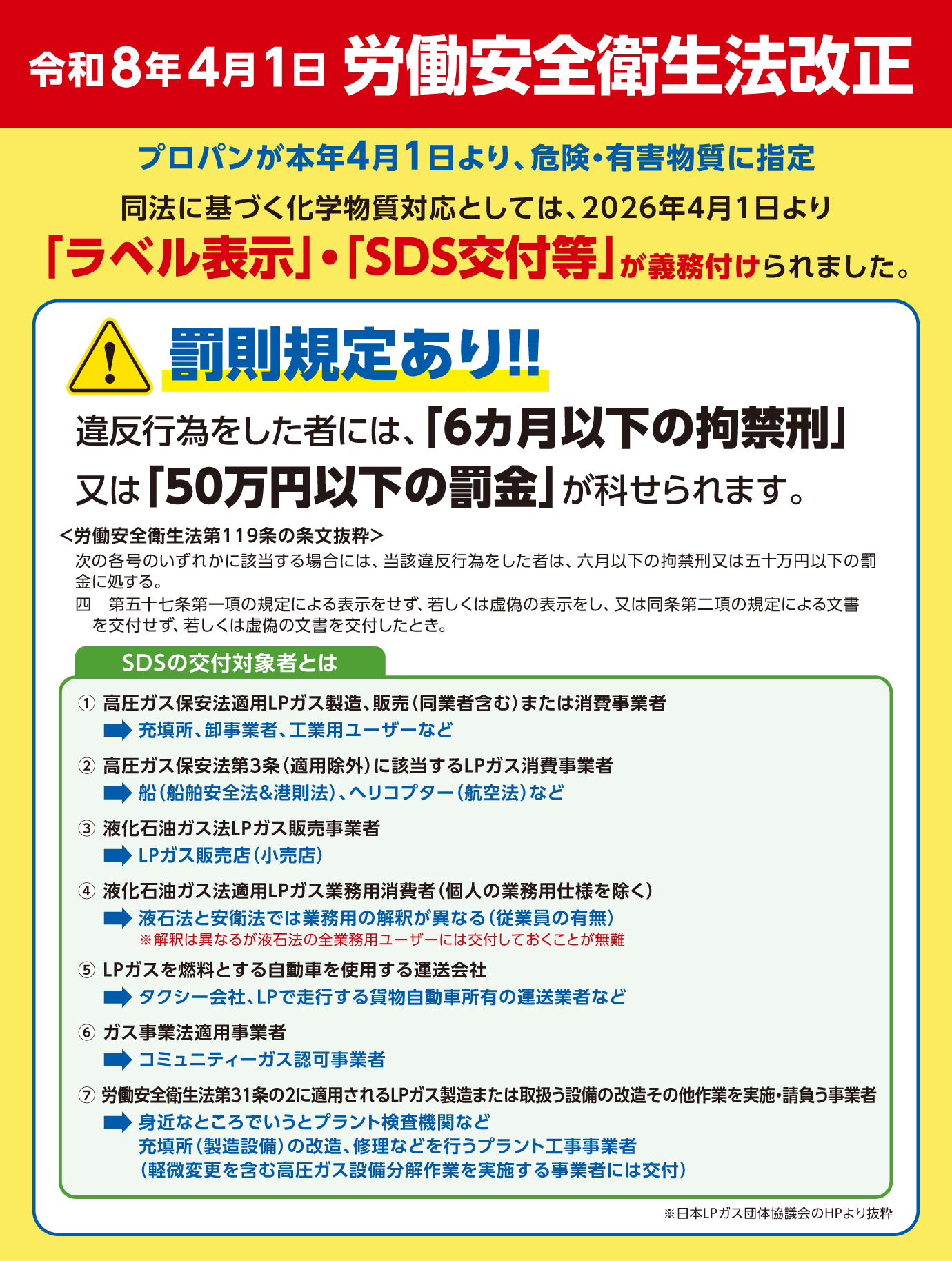 SDSラベルご案内チラシ表面